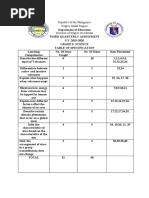 Science 9 3rd Grading Exam