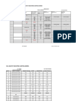 M/S Jagatjit Industries Limited, Hamira: Annexure-C