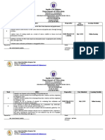 IDEA-CHECKLIST MAPEH G10 2nd Quarter