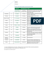 Academic Calendar 1441H (2019-2020) : Second Semester (192) : DAY Week Hijri Date Gregorian Date Events