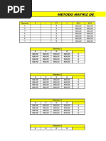 Tabla de Excel de Vigas