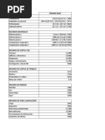 Productividad Modelo en Excel