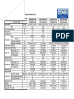 Peake "N Series" Highwall Air Conditioning Units: Brand