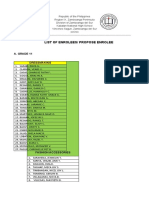 List of Enrolees/ Propose Enrolee: A. Grade 11