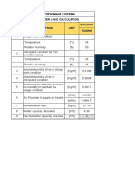 Air Conditioning System: Pan Humidifier Load Calculation Building Room1