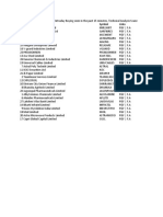 Intraday Buying Seen in The Past 15 Minutes, Technical Analysis Scanner