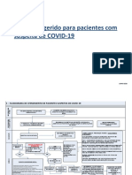 Protocolo Atendimento Colaborador e Pa Adulto