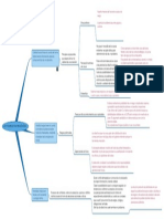 3 Pilares para La Toma de Una Decision Etica