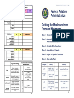 Personal Minimums Worksheet