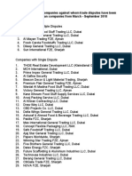 UAE Defaulters List