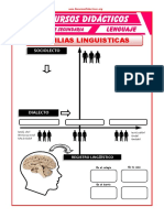 Variaciones Linguisticas para Cuarto de Secundaria