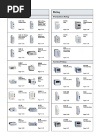 Relay Relay: Protection Relay Protection Relay