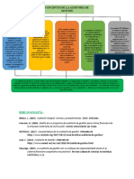 La Auditoría de Gestió Según Autores