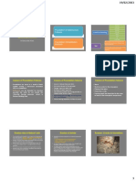 UNIT II: Foundation and Substructures Defects