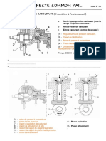 Injection Directe HP Diesel