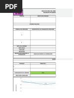 Formato Hoja de Vida Indicador Residuos Peligrosos