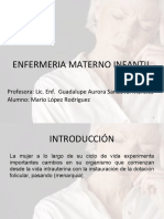 Climaterio y Menopausia