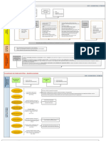 Colaboracion Eficaz - Flujograma - Completo 1 PDF