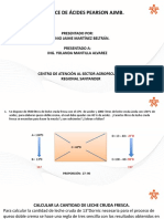 Balance Comprobación de Ácides Por Pearson AJMB