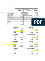 Expenditures Rupees Income Rupees