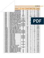 Planilla Control Consumo S009 Mayo