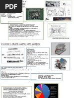 CEPT University Case Study