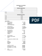 Summary of Answers PPE Part 1 Theory Questions