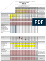 Planificacion de Actividades Siho 2018