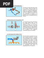 Como Funcionan Los Turbocompresores