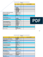 Task Product Location / Comments Design/Construction-Phase Ii Scoping