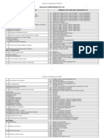 Tableau Correspondance PCN SCF