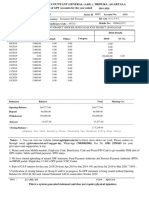 Statement of GPF Accounts For The Year Ended: (Rupees One Lakh Seventy-Three Thousand Two Hundred Fifty-Four Only)