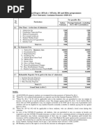 Btech, Dual Degree (Btech + Mtech), Bs and Bdes Programmes (New Entrants) (Autumn Semester 2020-21)