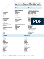 Vocabulary and Grammar For Line Graphs