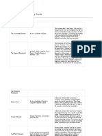 Finance Quick Reference Guide