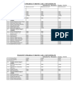 Cost Estimate WILMONTS PHARMACY DRONE CASE STUDY