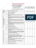 Applied Mechanics Department: 215003 Disaster Management