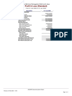 Profit & Loss (Standard) : Nova Berliana Nainggolan Elektronik Jaya