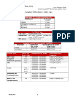 General Ledger (GL) Account/ Commitment Item