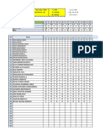 Nomor Soal: Skor Maks: 1000 S: Sulit Jumlah Peserta: 28 D: Sedang M: Mudah