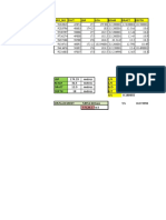 Imo - No DWT LBP LOA Beam Draft Depth