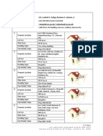 For Posting HAA For Sale As of January 31 2020 PDF