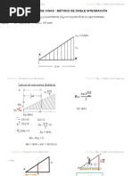 Estática Gráficos 3