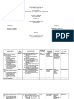 CURRICULUM MAP Business Ethics