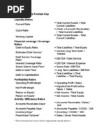 Financial Ratios Formula Key