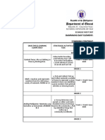 Dammang East Elementarry School Learning Continuity Plan