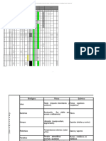 Matriz de Peligros GTC 45 SENA