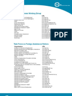 Sec11 2011 FABB Contributors