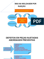 Problemas Na Moldagem Por Injecao-Eel