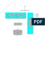 Architecture Diagram